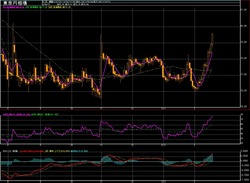 ����������­