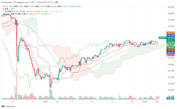 USDJPY_2024-05-13_07-25-45
