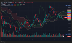 USDJPY_2025-05-21_08-26-47