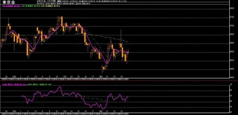 ��4����­