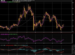 �������­