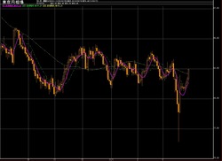 ����������­