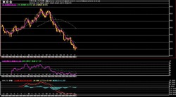 ��4����­