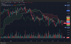 USDJPY_2025-02-05_08-34-47