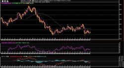 ��4����­