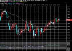 2022y12m13d_080951417