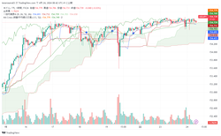 USDJPY_2024-04-24_08-41-42