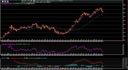 ��4����­