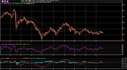 ��4����­