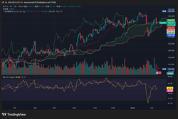 USDJPY_2026-02-10_08-36-17