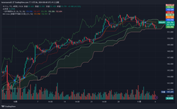 USDJPY_2024-11-06_08-40-24