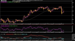 ���1����­