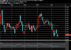 2022y07m15d_081448522