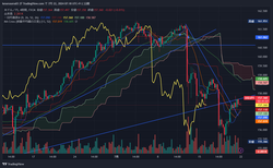 USDJPY_2024-07-22_07-18-52