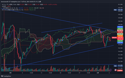 USDJPY_2024-06-06_10-08-45