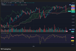 USDJPY_2026-05-01_08-36-47