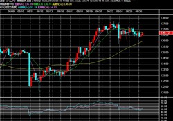 2022y08m26d_104456533