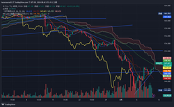 USDJPY_2024-08-09_08-42-20