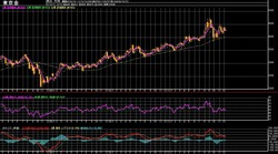 ����⽵��­