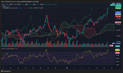 USDJPY_2025-07-16_08-33-20