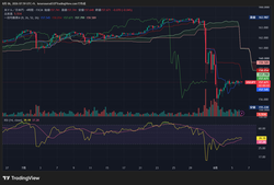 USDJPY_2026-08-06_07-59-58