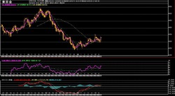 ��4����­