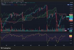 USDJPY_2026-10-07_07-47-17