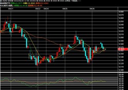 2023y04m26d_120101642