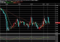 2023y03m13d_112231377