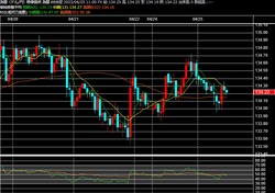 2023y04m25d_112811556