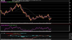 ��4����­