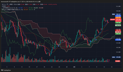 USDJPY_2025-05-14_08-28-06