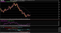 ��4����­