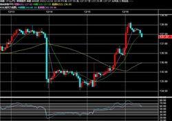 2022y12m16d_104109976