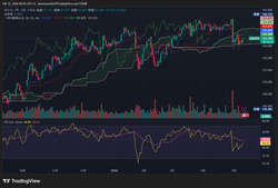 USDJPY_2026-05-12_09-01-34