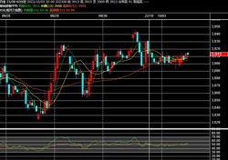 2022y10m03d_205639133