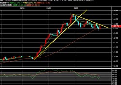 2022y09m08d_213542080