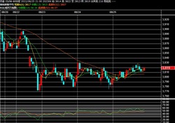 2022y08m25d_215533216