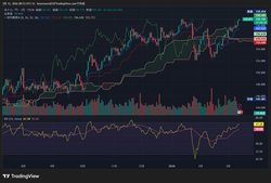 USDJPY_2026-03-12_08-53-10
