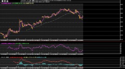 ��1����­