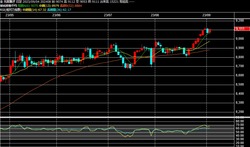 2023y09m04d_072834921