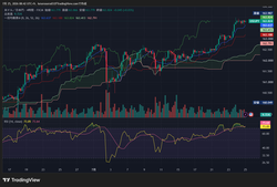 USDJPY_2026-07-25_08-42-12