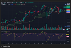 USDJPY_2026-07-14_07-27-15