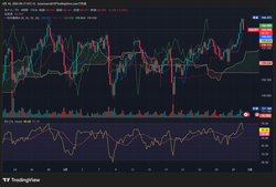USDJPY_2026-04-30_09-17-10