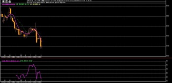 ��4����­