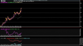 ��4����­