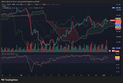 USDJPY_2026-10-02_07-51-17