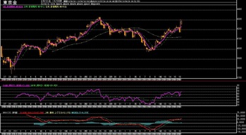 ��4����­