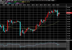 2022y08m24d_104242363