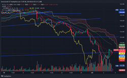 USDJPY_2024-08-08_08-24-36